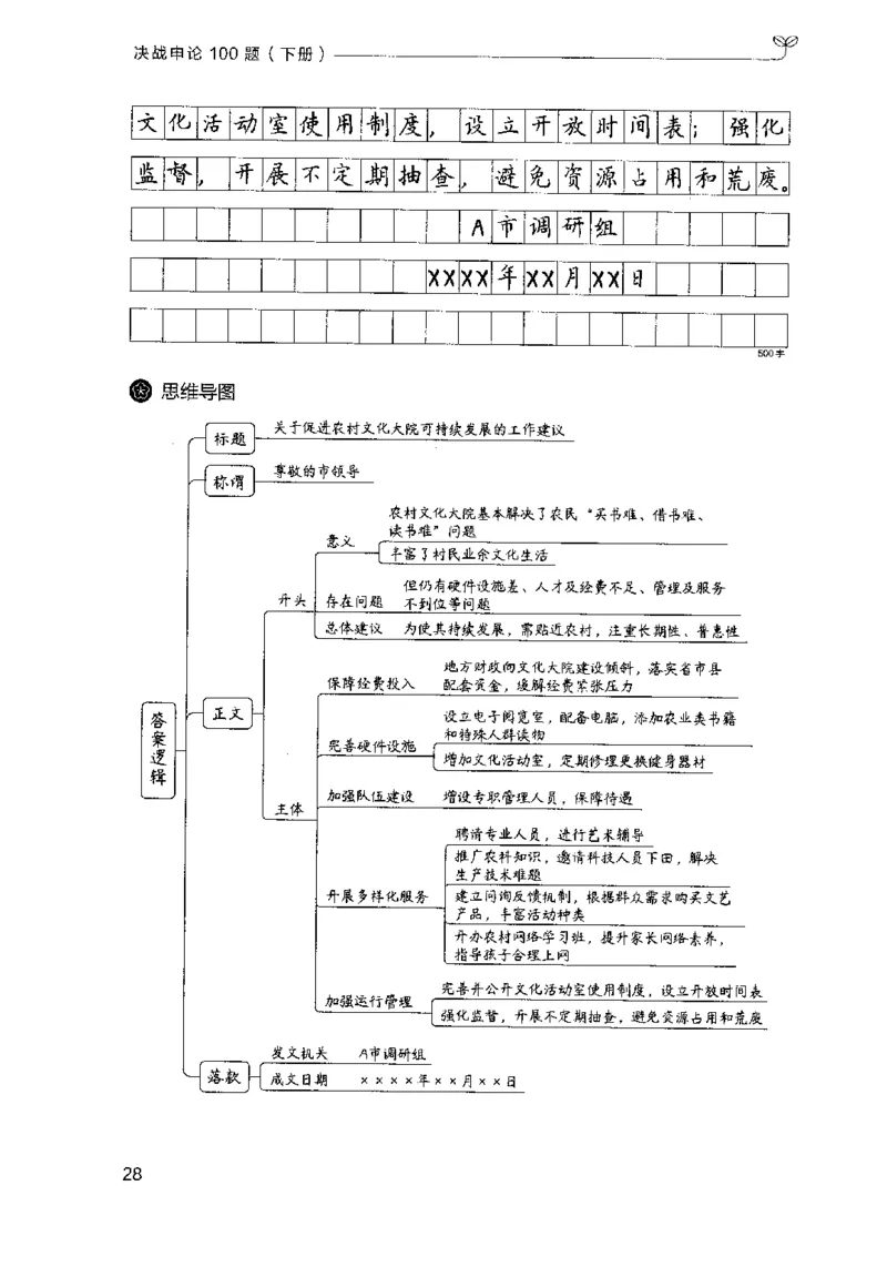 3.申论100题（下册）2024年4月版_2026考公资料_26行测5000+申论100一定先转存网盘_申论100题持续更新_申论100题24年4月版