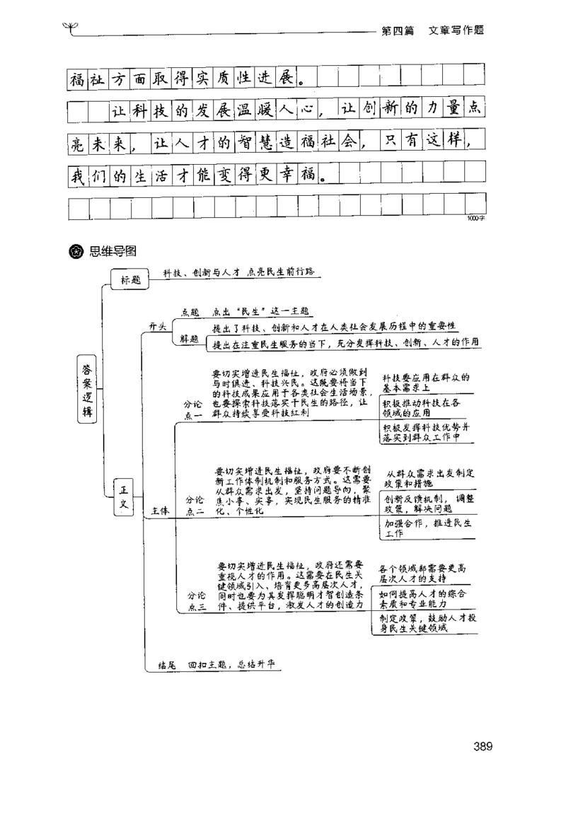 3.申论100题（下册）2024年4月版_2026考公资料_26行测5000+申论100一定先转存网盘_申论100题持续更新_申论100题24年4月版