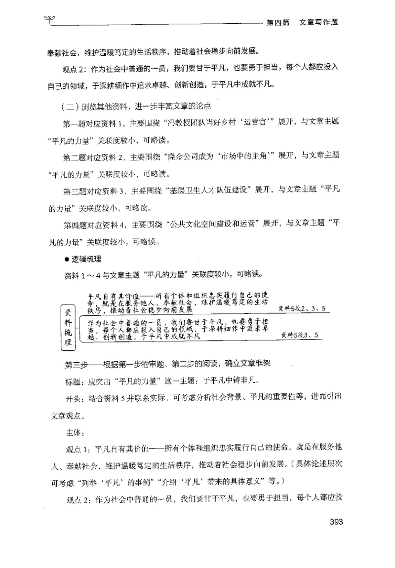 3.申论100题（下册）2024年4月版_2026考公资料_26行测5000+申论100一定先转存网盘_申论100题持续更新_申论100题24年4月版