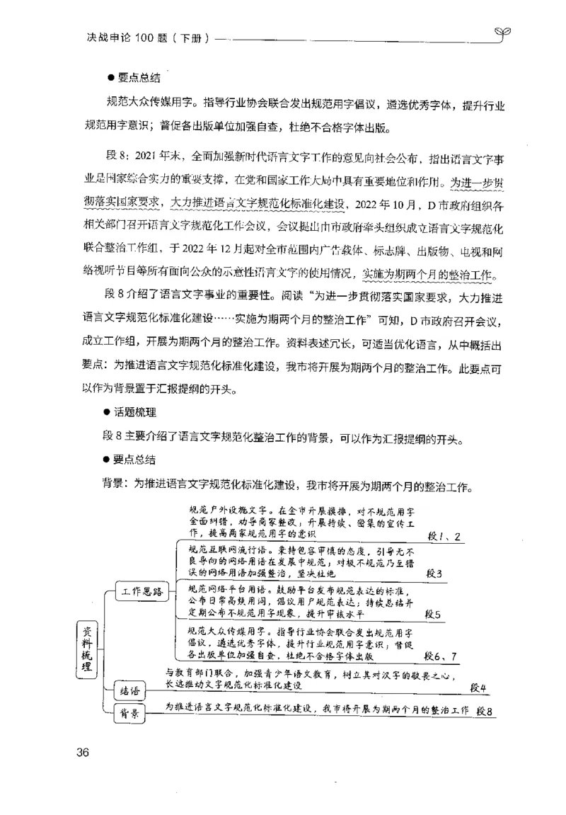 3.申论100题（下册）2024年4月版_2026考公资料_26行测5000+申论100一定先转存网盘_申论100题持续更新_申论100题24年4月版