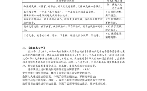 2018长沙中考政治试卷及答案_中考真题_7.政治中考真题2015-2024年_地区卷_湖南省_湖南长沙中考政治2008---2020年缺2009