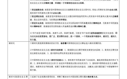 25考研带背课程习中特帽子题_2026考公资料_（49）政治理论合集_政治理论合集_2025考研政治_08.大牙_04.知识点带背课_00.讲义