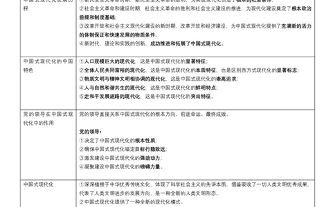 25考研带背课程习中特帽子题_2026考公资料_（49）政治理论合集_政治理论合集_2025考研政治_08.大牙_04.知识点带背课_00.讲义