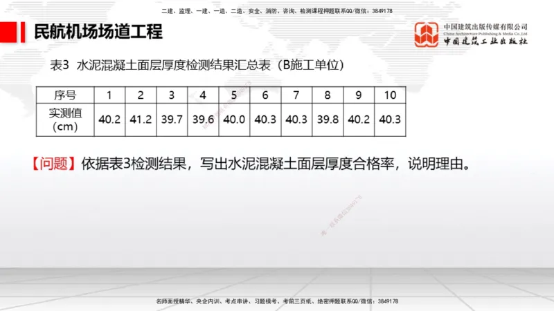 2025一建《民航》必会案例强化直播课02节（8.27上午）_2026年一级建造师_2026年一建民航_2025年一建民航SVIP_04-冲刺串讲✿考点强化✿小灶集训_11-民航《必会案例强化》谷永生JGS