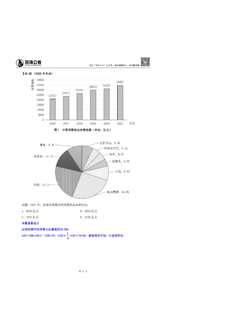 花生十三24下半年资料系统班第一讲--随堂笔记_2026考公资料_花生十三合集_旗舰班-国考2025花生十三旗舰班（花生行测+飞扬申论）⭐_1.花生十三行测（系统班+刷题班）_资料分析