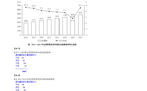 花生十三24下半年资料系统班第一讲--随堂笔记_2026考公资料_花生十三合集_旗舰班-国考2025花生十三旗舰班（花生行测+飞扬申论）⭐_1.花生十三行测（系统班+刷题班）_资料分析