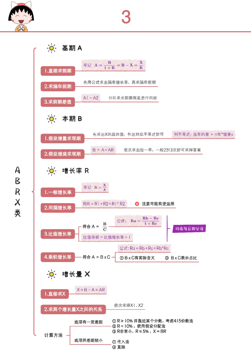花生资料分析笔记_2026考公资料_（01）花生十三_0726花生行测笔记Q版无水印