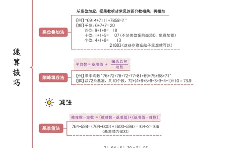 花生资料分析笔记_2026考公资料_（01）花生十三_0726花生行测笔记Q版无水印