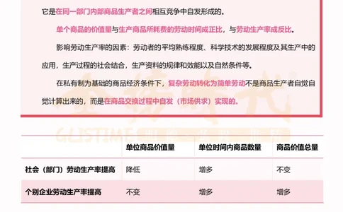 25考研政治韩雪马原选择题技巧-下篇（伴学营内部讲义）(1)_2026考公资料_（49）政治理论合集_政治理论合集_2025考研政治_03.肖秀荣_01.韩雪_03.冲刺押题_04.客观题技巧拔高_课件