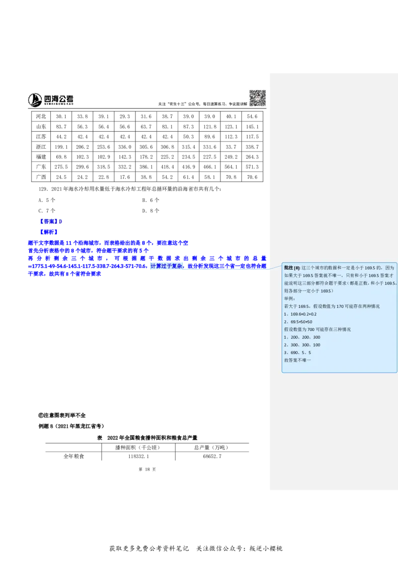 花生十三24下半年资料系统班第十讲--随堂笔记_2026考公资料_花生十三合集_旗舰班-国考2025花生十三旗舰班（花生行测+飞扬申论）⭐_1.花生十三行测（系统班+刷题班）_资料分析