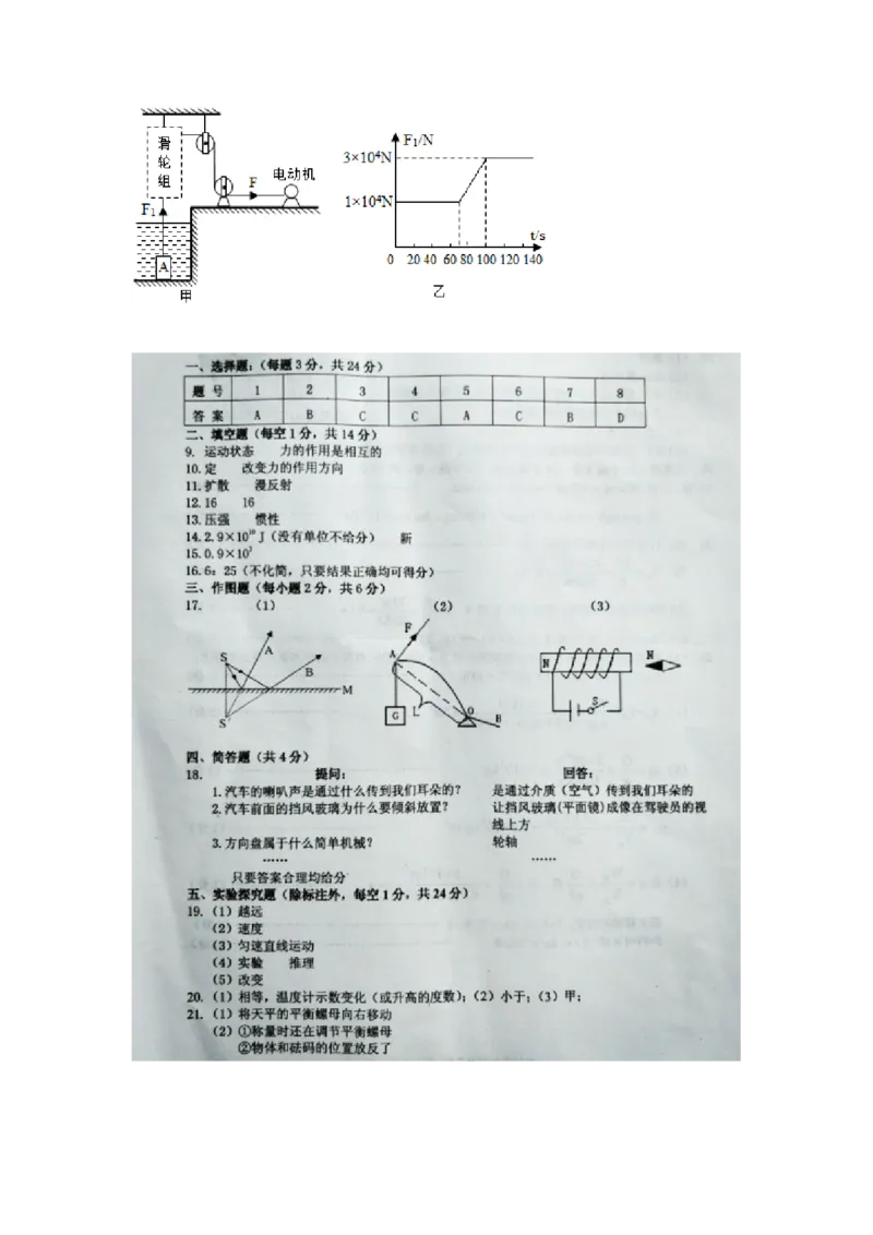 2017年贵州省黔东南州中考物理试题及答案_中考真题_4.物理中考真题2015-2024年_地区卷_贵州省_贵州黔东南物理16-21