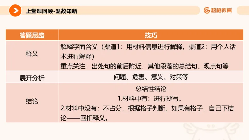 综合分析专项强化2_2026考公资料_超格合集_公考-夸夸刷2026超格行测+申论（五合一）夸夸刷刷题营_申论_2班_课件