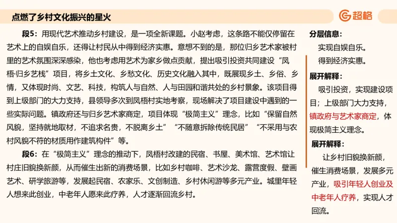 综合分析专项强化2_2026考公资料_超格合集_公考-夸夸刷2026超格行测+申论（五合一）夸夸刷刷题营_申论_2班_课件