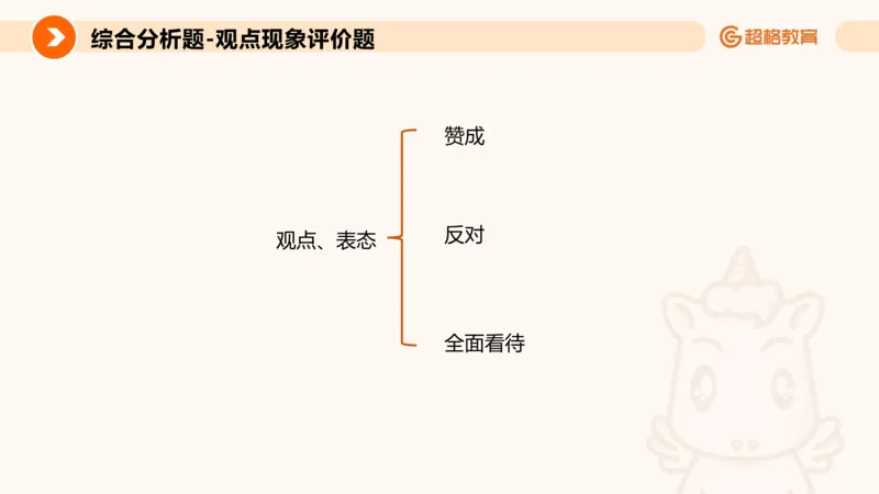 综合分析专项强化2_2026考公资料_超格合集_公考-夸夸刷2026超格行测+申论（五合一）夸夸刷刷题营_申论_2班_课件