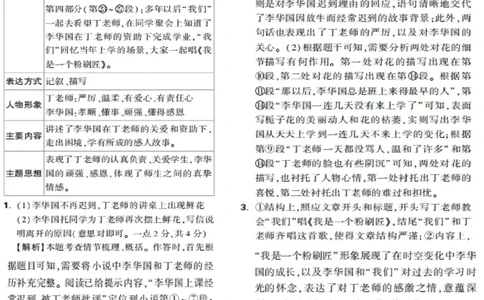 第13天_2026万唯系列预习复习_2025版《万唯初中预习视频课》789年级上册多版本_2025版万唯新初一预习视频课语文人教版_视频_第13天_答案详解详析_答案详解详析