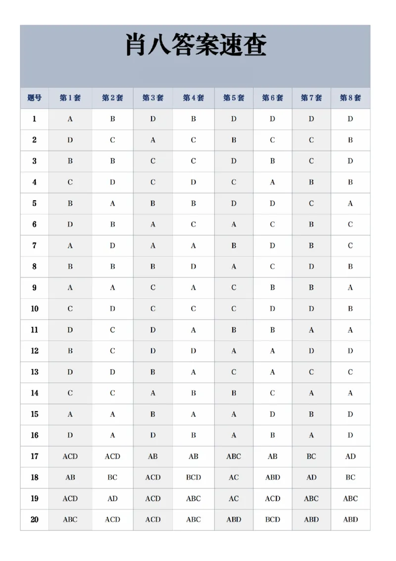 肖八答案速查_2026考公资料_（49）政治理论合集_政治理论合集_2025考研政治pdf（笔记）_00.肖八笔记合集_00.肖八PDF高清无水印