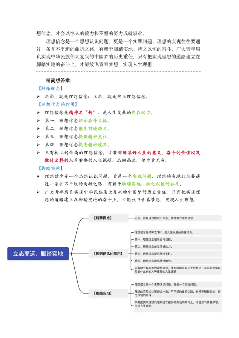 肖四-第一套分析背诵梳理_2026考公资料_（49）政治理论合集_政治理论合集_2025考研政治pdf（笔记）_肖秀荣考研政治_24肖秀荣_2024肖四浓缩背诵笔记_西柚
