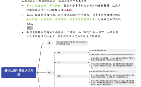 肖四-第一套分析背诵梳理_2026考公资料_（49）政治理论合集_政治理论合集_2025考研政治pdf（笔记）_肖秀荣考研政治_24肖秀荣_2024肖四浓缩背诵笔记_西柚