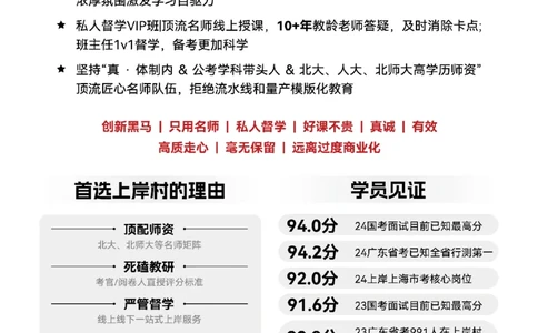 第七节：增长率计算和比较课后练习题_2026考公资料_（28）上岸村合集（司马、章晓铭、王永恒、天晓、忠政、丁旭等）_2026年上岸村国省考行测申论一卡通_课后练习题_01.资料分析
