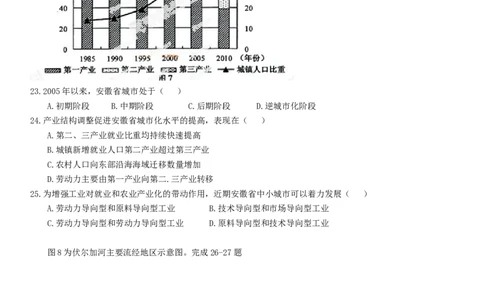 2013年高考地理试卷（安徽）（空白卷）_1.高考2025全国各省真题+答案_01.2008-2024全国高考真题（按省份分类）_1.安徽_2012-2024&middot;（安徽）地理高考真题