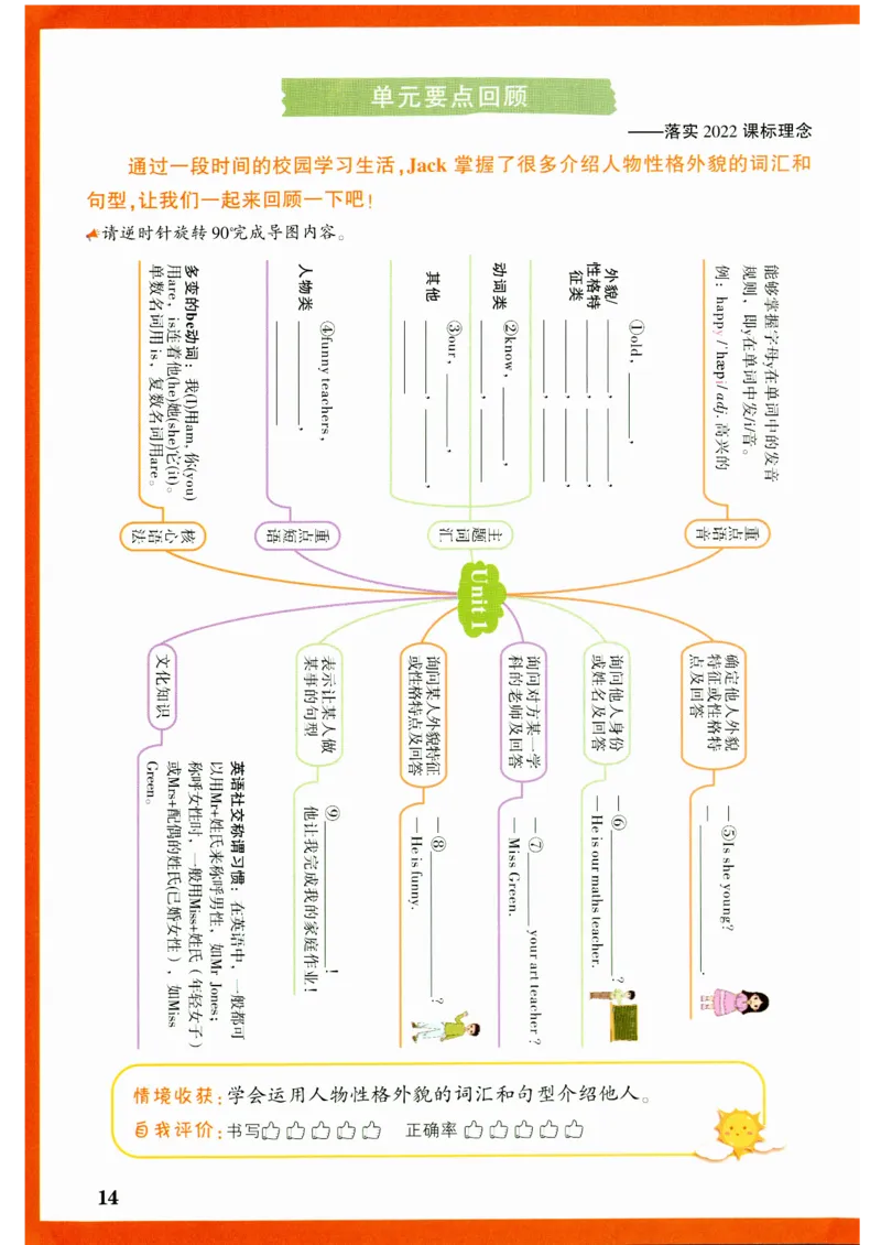 五年级英语上册人教PEP版《小白鸥情境题》_2026万唯系列预习复习_2026版小学《万唯小白鸥情景题》3-6年级上册（数学、英语）（人教）_2026小白鸥人教英语思维情景题3-6上