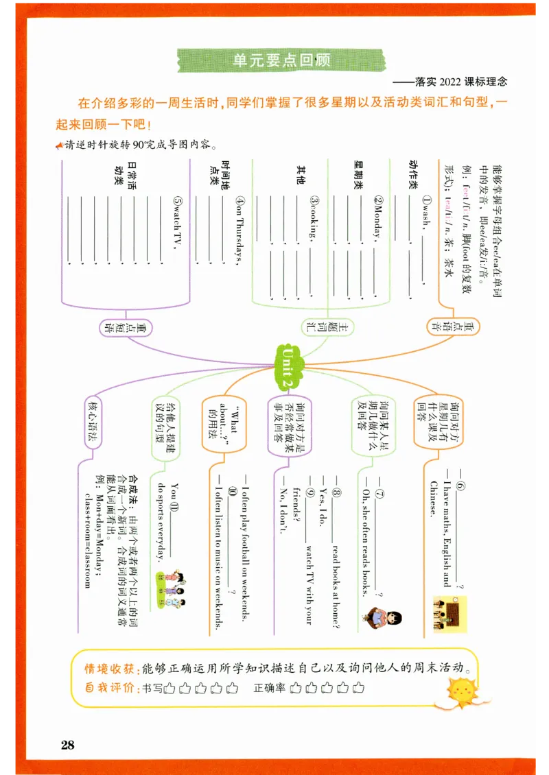 五年级英语上册人教PEP版《小白鸥情境题》_2026万唯系列预习复习_2026版小学《万唯小白鸥情景题》3-6年级上册（数学、英语）（人教）_2026小白鸥人教英语思维情景题3-6上
