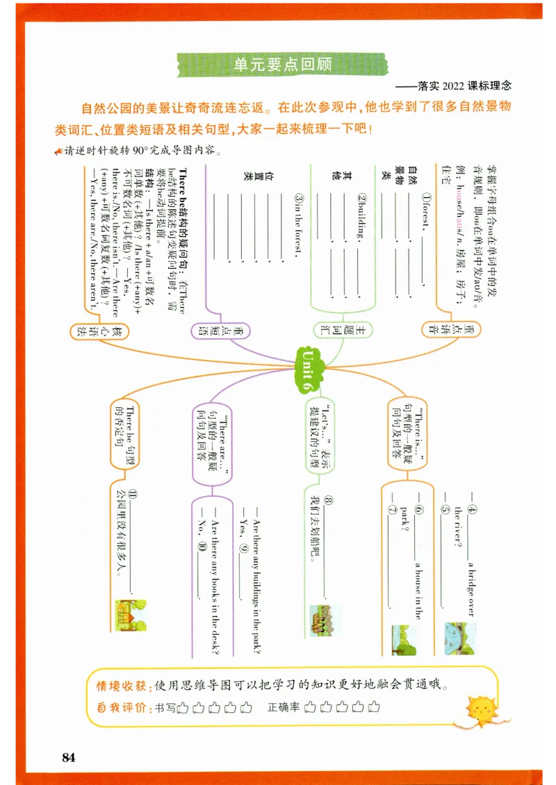 五年级英语上册人教PEP版《小白鸥情境题》_2026万唯系列预习复习_2026版小学《万唯小白鸥情景题》3-6年级上册（数学、英语）（人教）_2026小白鸥人教英语思维情景题3-6上
