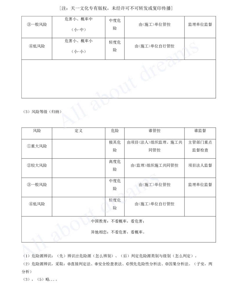 2025-93-第3篇-第14章-14.2-水利水电工程建设风险管控（一）_2026年一级建造师_2026年一建水利_2025年一建水利SVIP_02-基础精讲✿高端面授✿深度强化_李想_讲义