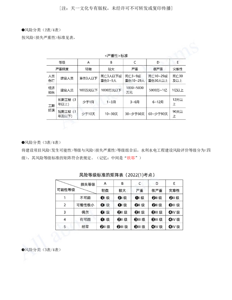 2025-93-第3篇-第14章-14.2-水利水电工程建设风险管控（一）_2026年一级建造师_2026年一建水利_2025年一建水利SVIP_02-基础精讲✿高端面授✿深度强化_李想_讲义