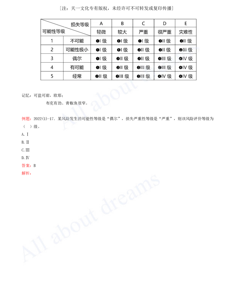 2025-93-第3篇-第14章-14.2-水利水电工程建设风险管控（一）_2026年一级建造师_2026年一建水利_2025年一建水利SVIP_02-基础精讲✿高端面授✿深度强化_李想_讲义