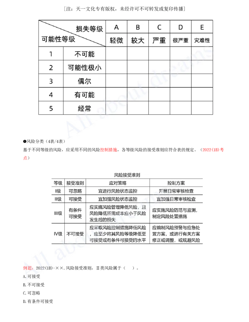 2025-93-第3篇-第14章-14.2-水利水电工程建设风险管控（一）_2026年一级建造师_2026年一建水利_2025年一建水利SVIP_02-基础精讲✿高端面授✿深度强化_李想_讲义