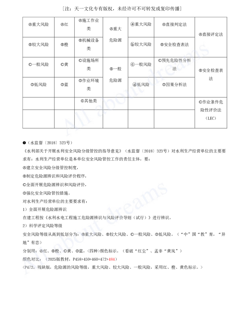 2025-93-第3篇-第14章-14.2-水利水电工程建设风险管控（一）_2026年一级建造师_2026年一建水利_2025年一建水利SVIP_02-基础精讲✿高端面授✿深度强化_李想_讲义