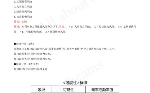 2025-93-第3篇-第14章-14.2-水利水电工程建设风险管控（一）_2026年一级建造师_2026年一建水利_2025年一建水利SVIP_02-基础精讲✿高端面授✿深度强化_李想_讲义