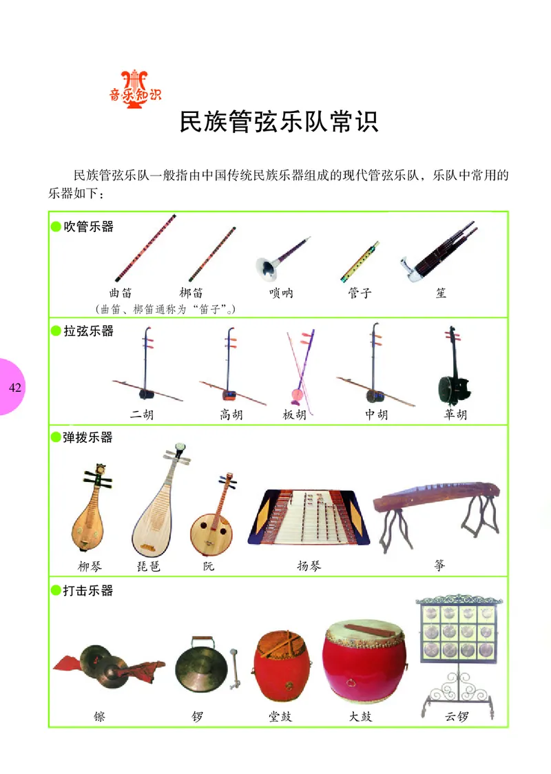 冀少版7年级音乐上册高清教材_4-教培资料-26年最新资料-同步更新_初中高中教资_03科三专项（进去保存报考的学科即可）_02科三专项（笔记真题思维导图教学设计版本二）