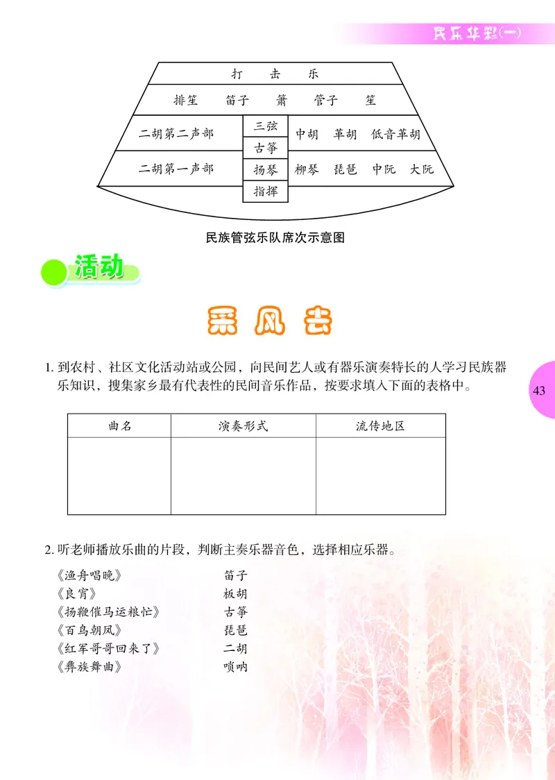 冀少版7年级音乐上册高清教材_4-教培资料-26年最新资料-同步更新_初中高中教资_03科三专项（进去保存报考的学科即可）_02科三专项（笔记真题思维导图教学设计版本二）