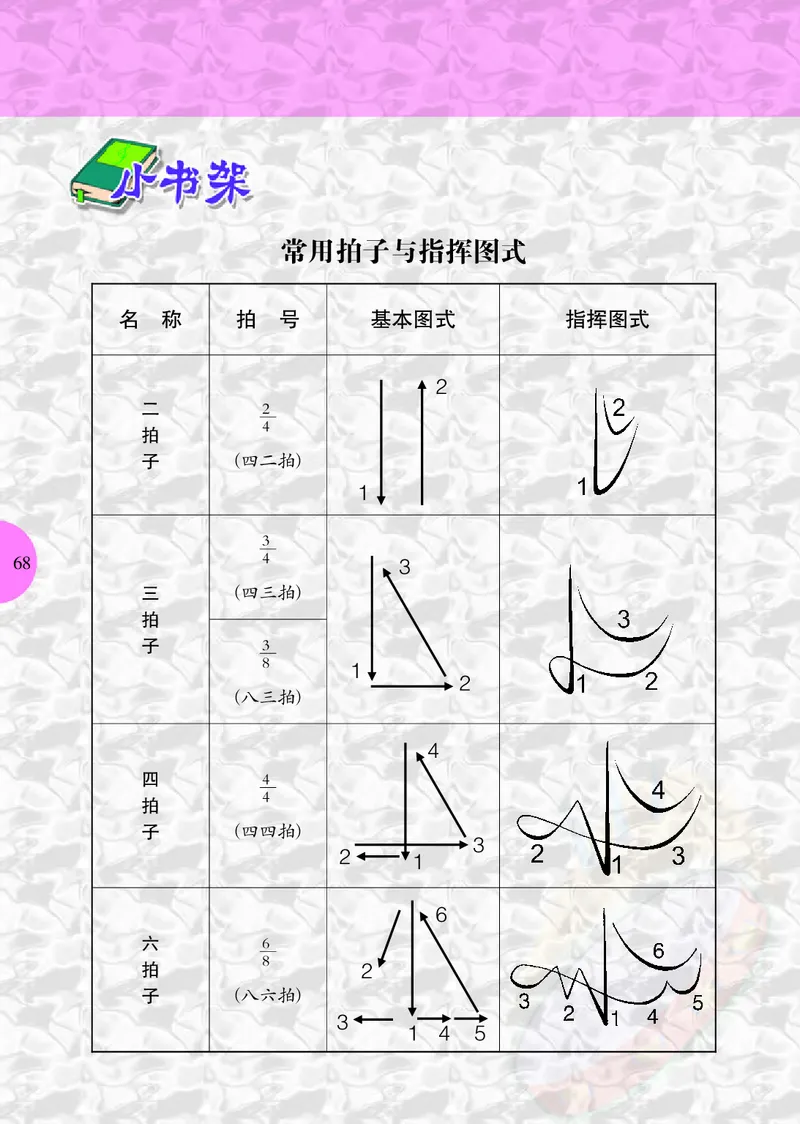 冀少版7年级音乐上册高清教材_4-教培资料-26年最新资料-同步更新_初中高中教资_03科三专项（进去保存报考的学科即可）_02科三专项（笔记真题思维导图教学设计版本二）