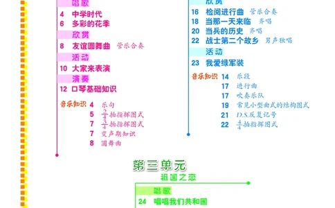 冀少版7年级音乐上册高清教材_4-教培资料-26年最新资料-同步更新_初中高中教资_03科三专项（进去保存报考的学科即可）_02科三专项（笔记真题思维导图教学设计版本二）