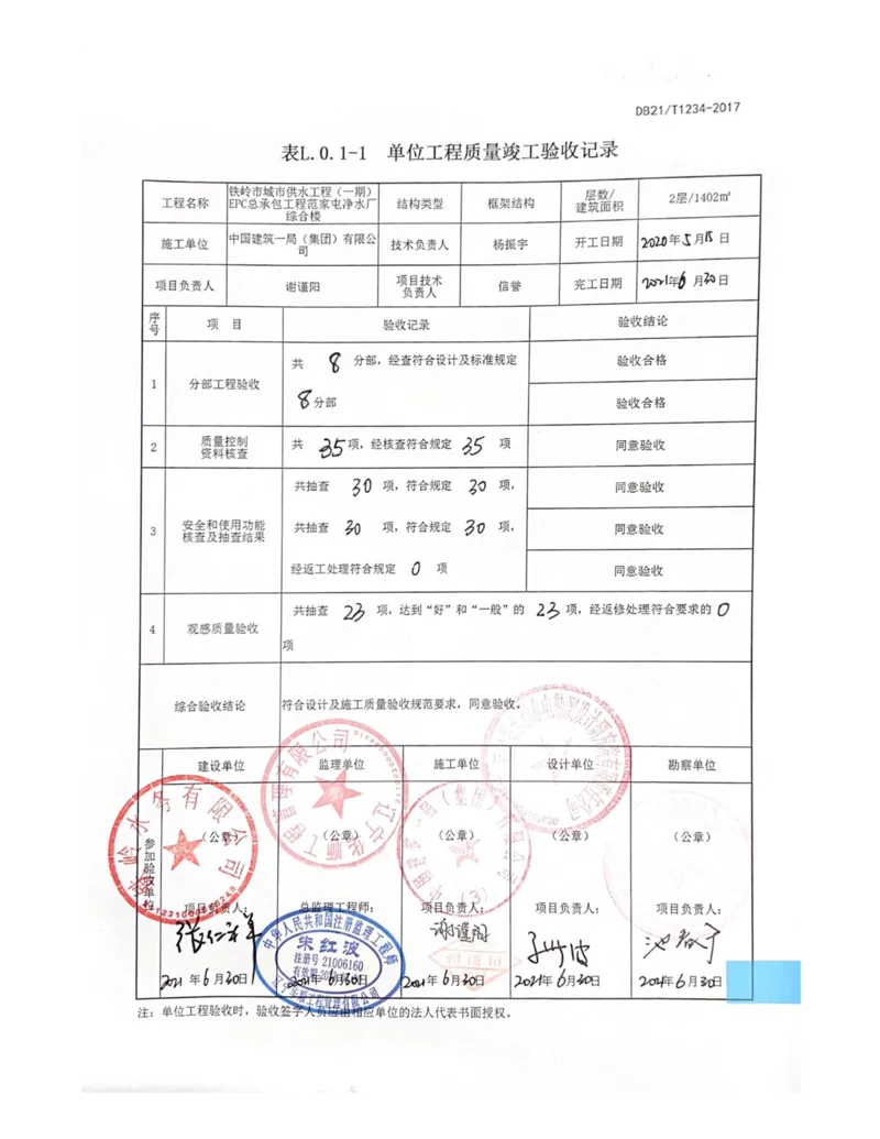 单位工程竣工质量验收记录(1)_2021-2023年优秀施组方案_施工组织设计_施组22-铁岭市城市供水工程（一期）EPC总承包公司施组_2、附件_（2）分部工程质量验收记录表