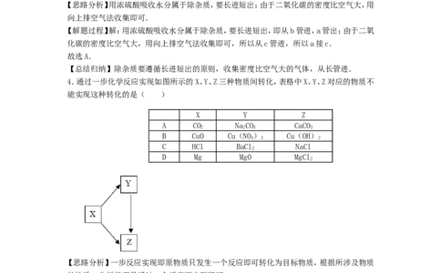2017浙江省湖州市中考化学真题及答案_中考真题_5.化学中考真题2015-2024年_地区卷_浙江省_浙江湖州化学17-21