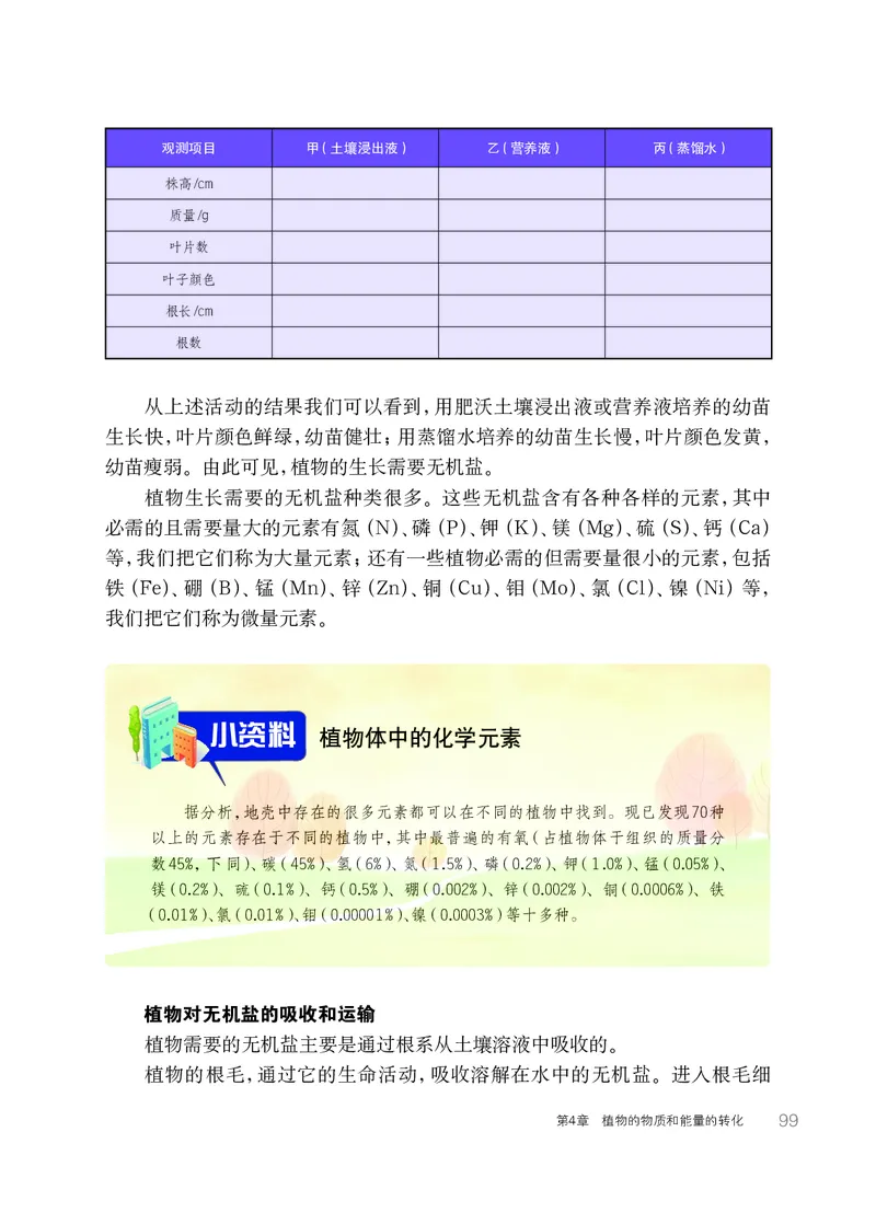 华师大8年级科学上册高清教材_4-教培资料-26年最新资料-同步更新_初中高中教资_03科三专项（进去保存报考的学科即可）_02科三专项（笔记真题思维导图教学设计版本二）