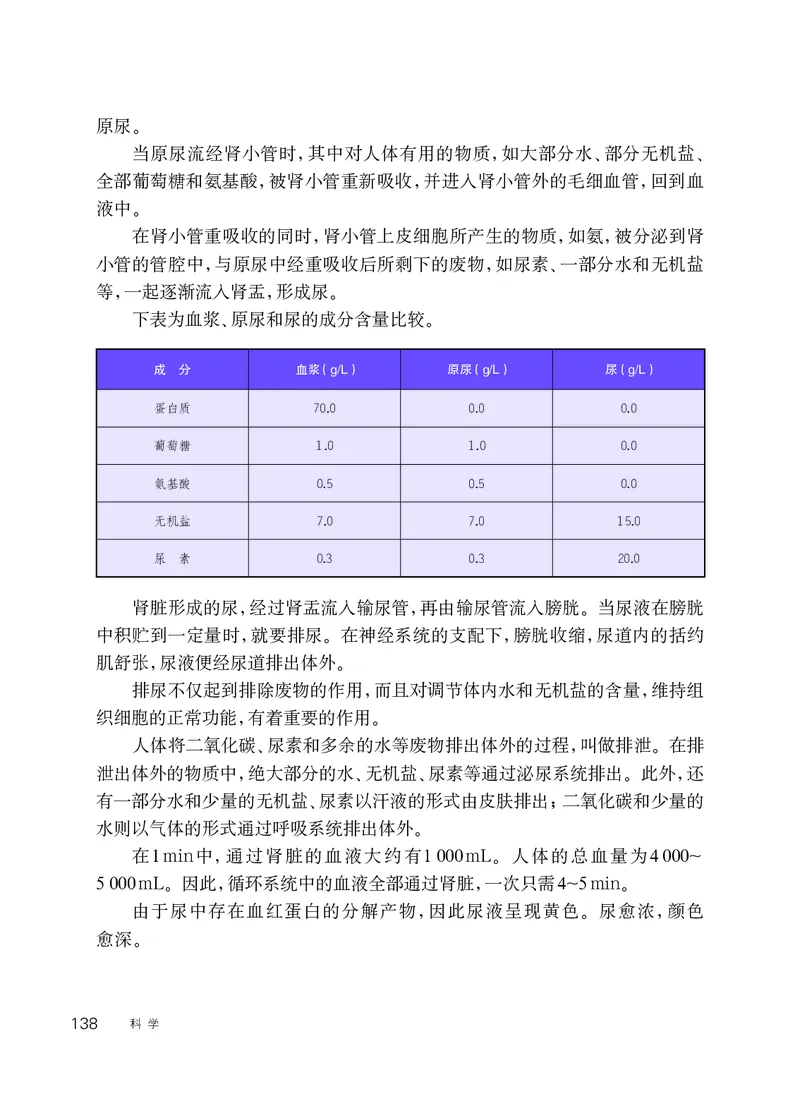 华师大8年级科学上册高清教材_4-教培资料-26年最新资料-同步更新_初中高中教资_03科三专项（进去保存报考的学科即可）_02科三专项（笔记真题思维导图教学设计版本二）