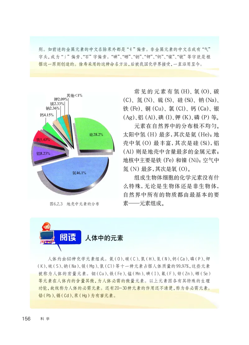 华师大8年级科学上册高清教材_4-教培资料-26年最新资料-同步更新_初中高中教资_03科三专项（进去保存报考的学科即可）_02科三专项（笔记真题思维导图教学设计版本二）
