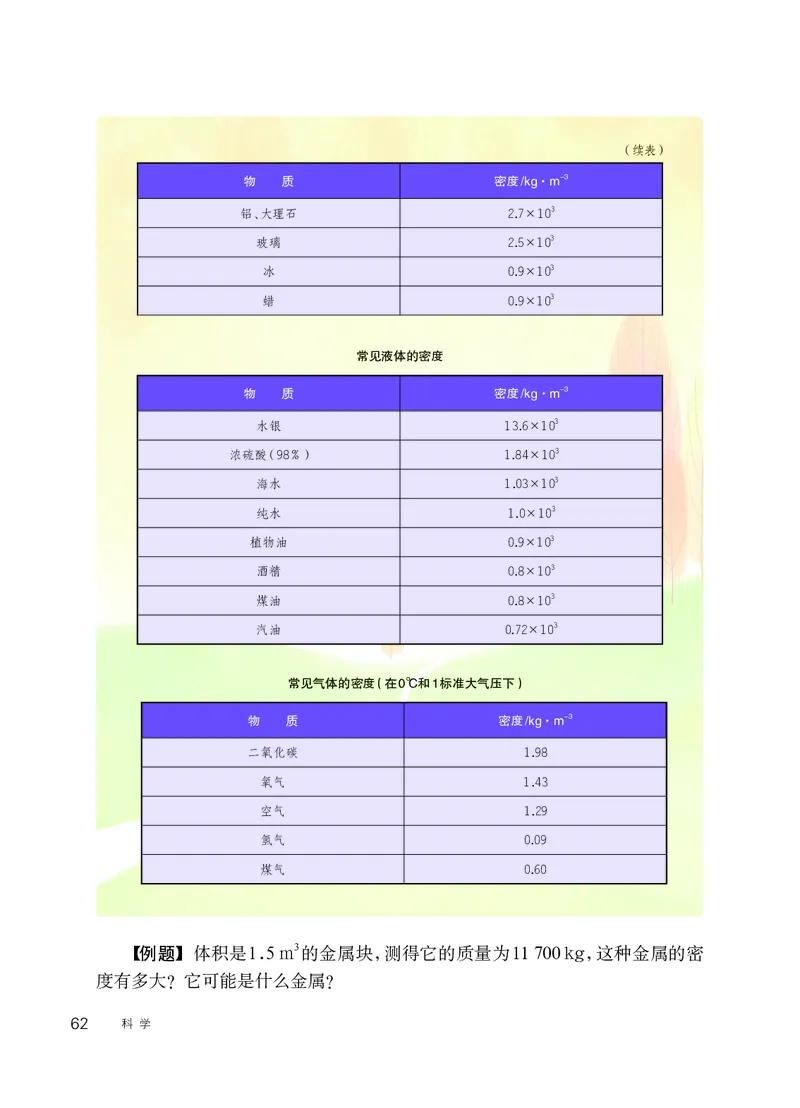 华师大8年级科学上册高清教材_4-教培资料-26年最新资料-同步更新_初中高中教资_03科三专项（进去保存报考的学科即可）_02科三专项（笔记真题思维导图教学设计版本二）