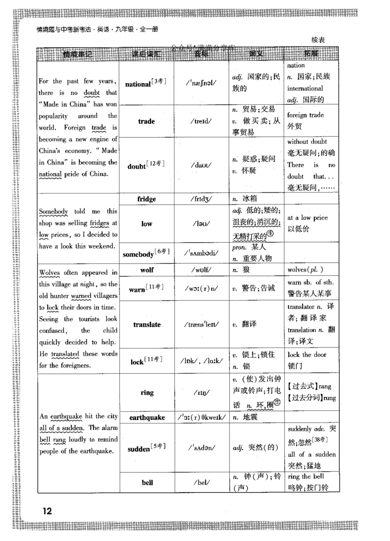 情景串记词汇-九英_2026万唯系列预习复习_2026版初中《万唯情景题》与中考新考法9年级上册（英语）