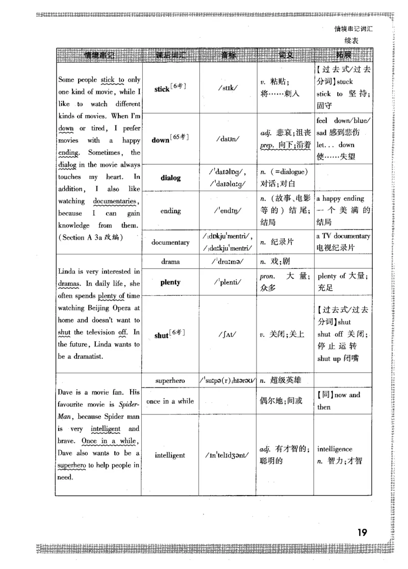 情景串记词汇-九英_2026万唯系列预习复习_2026版初中《万唯情景题》与中考新考法9年级上册（英语）