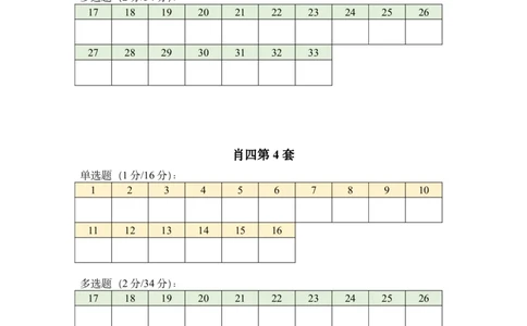 肖四刷题表_2026考公资料_（49）政治理论合集_政治理论合集_2025考研政治pdf（笔记）_肖秀荣考研政治_24肖秀荣_2024肖四浓缩背诵笔记_小谭_刷题表+答案速查表