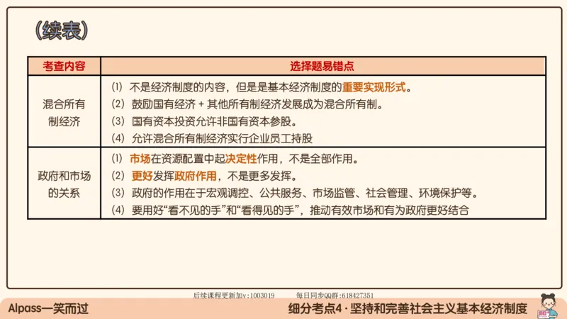 28.25腿姐强化新思想4_2026考公资料_（49）政治理论合集_政治理论合集_2025考研政治_02.腿姐_02.强化课程_00.课件