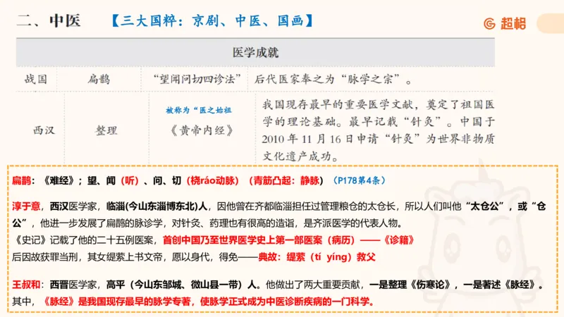 科技课件1（勿打印，随课程更新）11184850_2026考公资料_（05）超格_行测申论2025超格合集(行测&申论&政治理论)_璐璐2025超G公基＋综合写作全程班(事业单位三支一扶通用)_课件