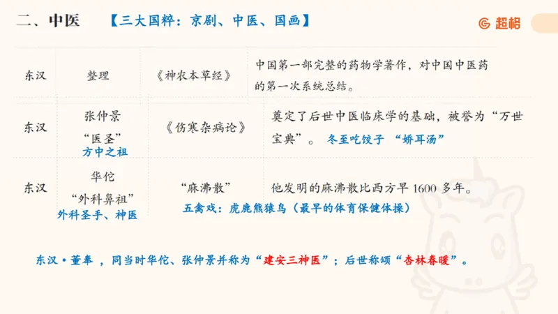 科技课件1（勿打印，随课程更新）11184850_2026考公资料_（05）超格_行测申论2025超格合集(行测&申论&政治理论)_璐璐2025超G公基＋综合写作全程班(事业单位三支一扶通用)_课件