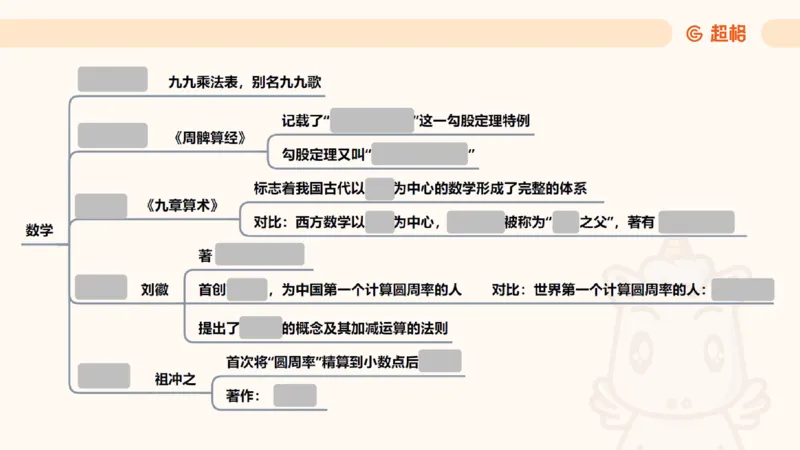 科技课件1（勿打印，随课程更新）11184850_2026考公资料_（05）超格_行测申论2025超格合集(行测&申论&政治理论)_璐璐2025超G公基＋综合写作全程班(事业单位三支一扶通用)_课件